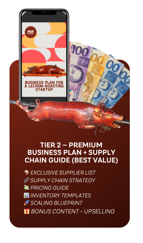 Tier 2 – Premium Business Plan + Supply Chain Guide (Best Value)